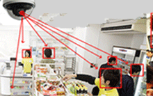 store analysis