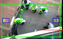 traffic analysis